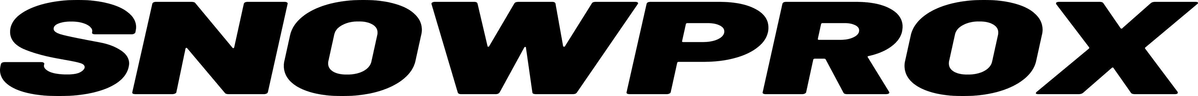 Snowprox Logo in schwarz