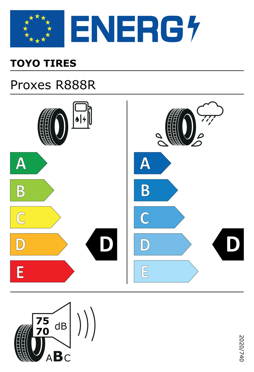 Proxes R888R