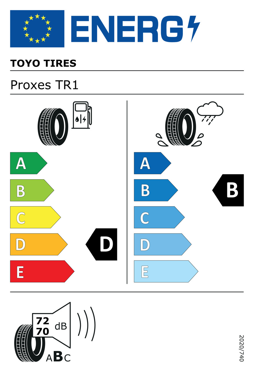 4X New 225 40 18 TOYO PROXES TR1 (New T1R) 92Y XL 225/40R18